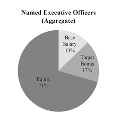 chart-5c17c2ae52935aab97c.jpg